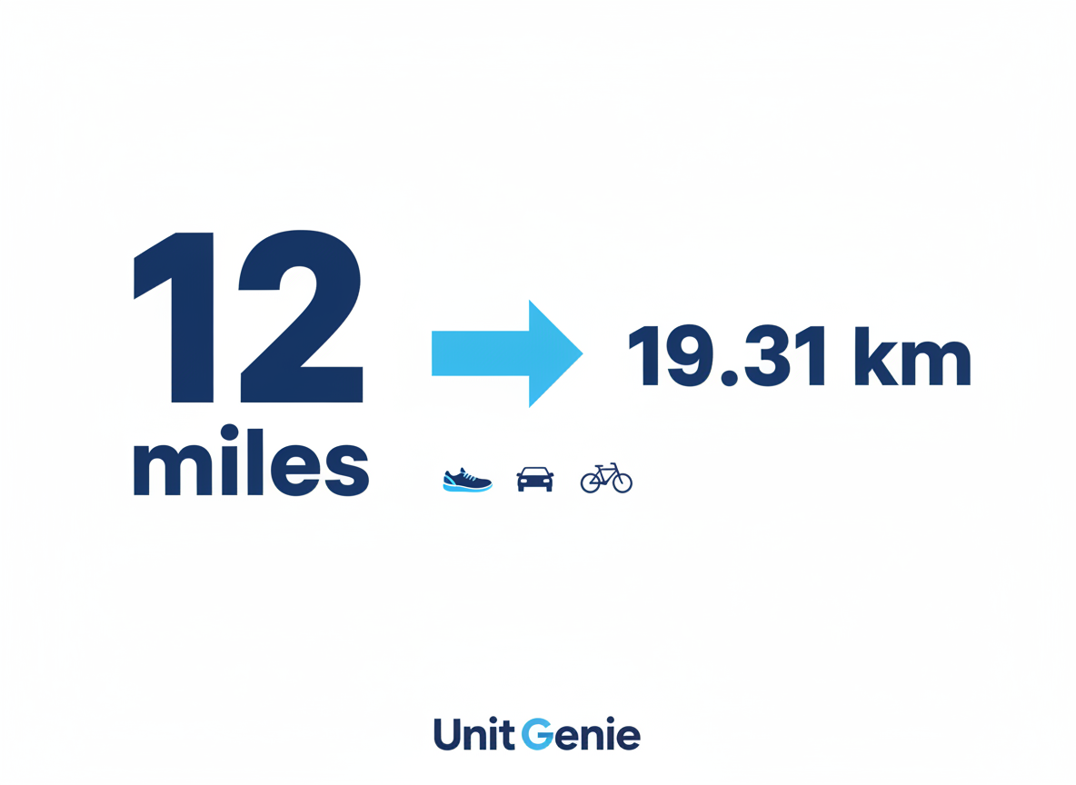 12 Miles in KM: Quick Answer